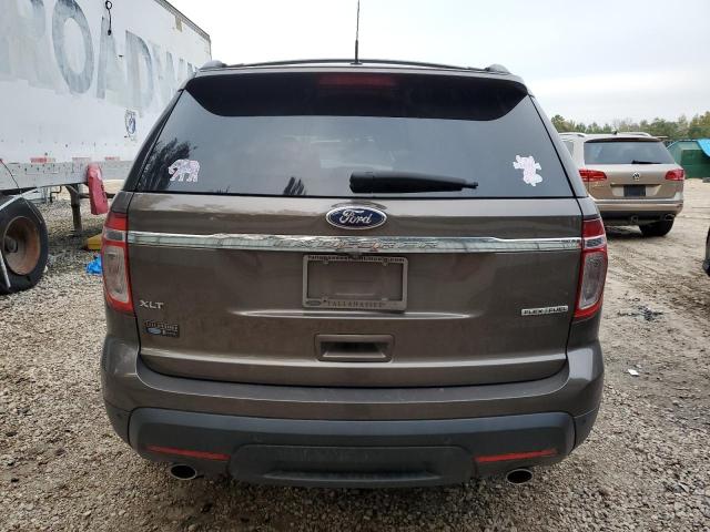 Photo 6 from auction – 2015 FORD EXPLORER X with VIN 1FM5K7D85FGB56510