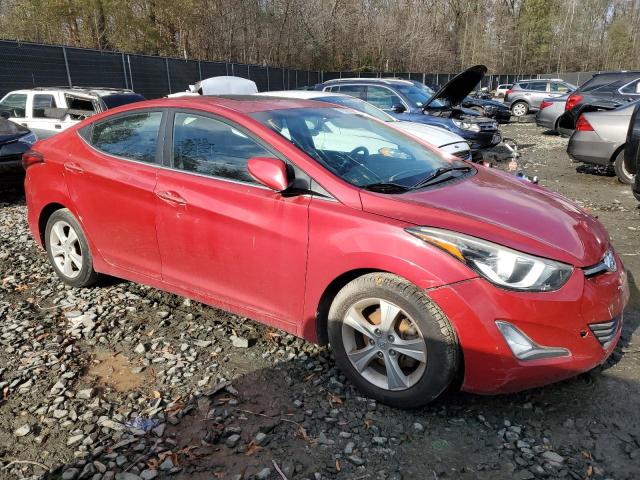 Photo 4 from auction – 2016 HYUNDAI ELANTRA SE with VIN KMHDH4AE3GU491397