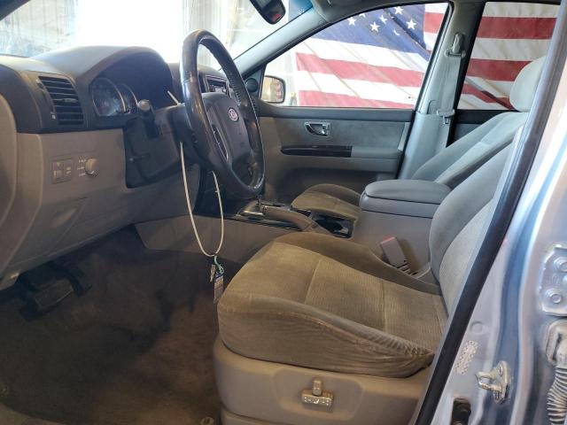 Photo 7 from auction – 2008 KIA SORENTO EX with VIN KNDJC736985763413