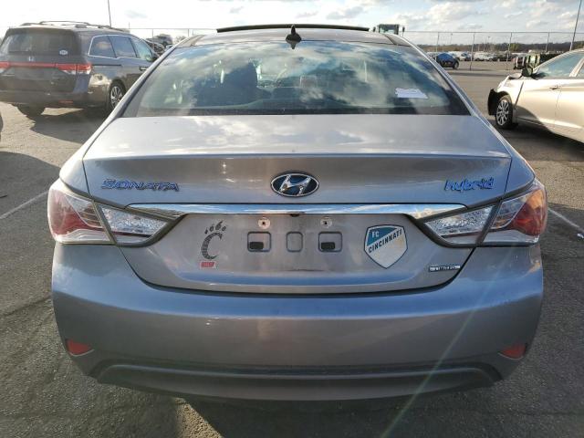 Photo 6 from auction – 2015 HYUNDAI SONATA HYB with VIN KMHEC4A47FA124870