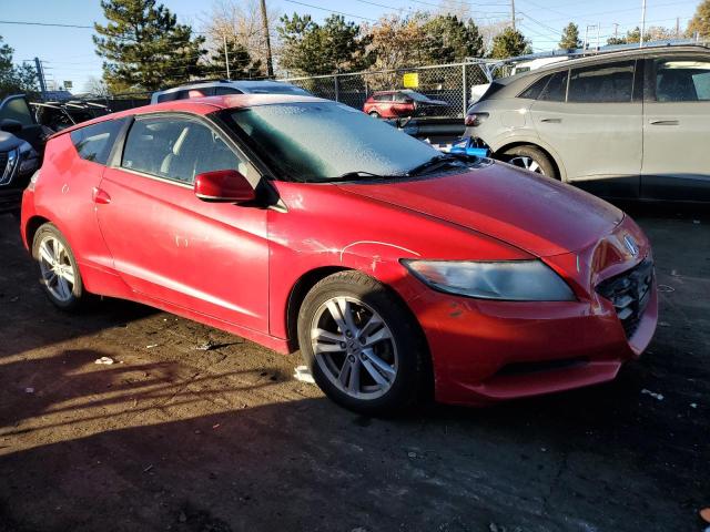 Photo 4 from auction – 2012 HONDA CR-Z with VIN JHMZF1D47CS001775