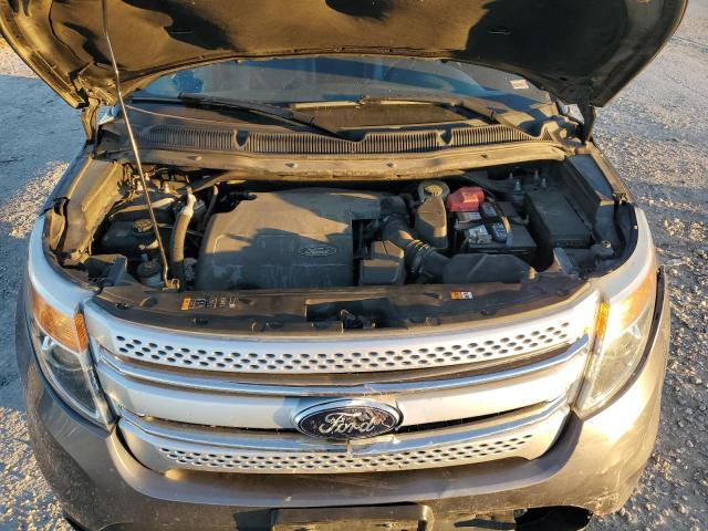 Photo 12 from auction – 2013 FORD EXPLORER X with VIN 1FM5K8D8XDGC01234