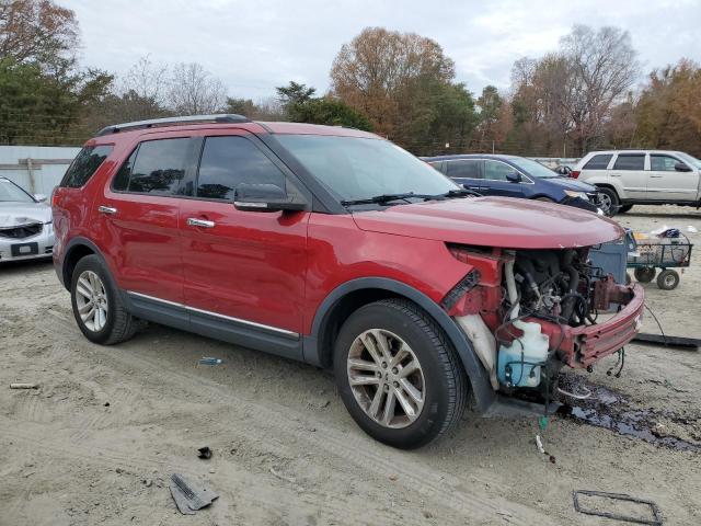 Photo 4 from auction – 2013 FORD EXPLORER X with VIN 1FM5K7D80DGB62048