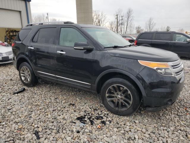 Photo 4 from auction – 2015 FORD EXPLORER X with VIN 1FM5K8D8XFGC52879