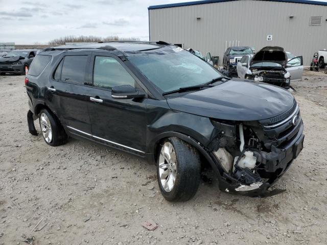 Photo 4 from auction – 2014 FORD EXPLORER L with VIN 1FM5K8F88EGB57524
