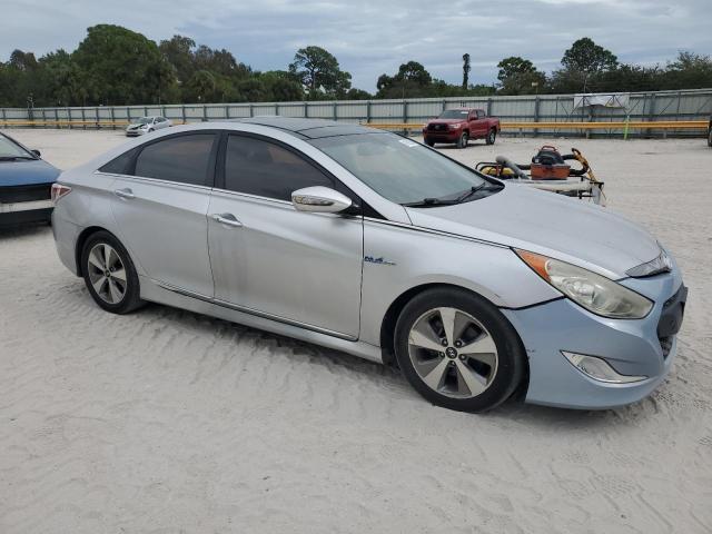 Photo 4 from auction – 2011 HYUNDAI SONATA HYB with VIN KMHEC4A47BA016937