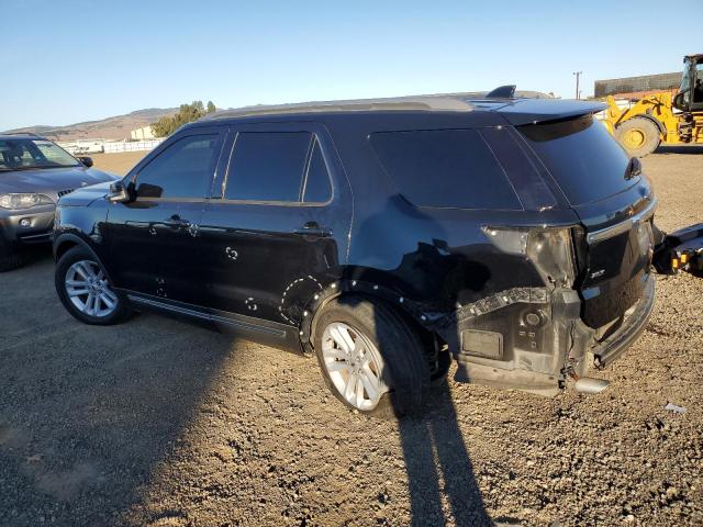 Photo 2 from auction – 2016 FORD EXPLORER X with VIN 1FM5K7D89GGC67014