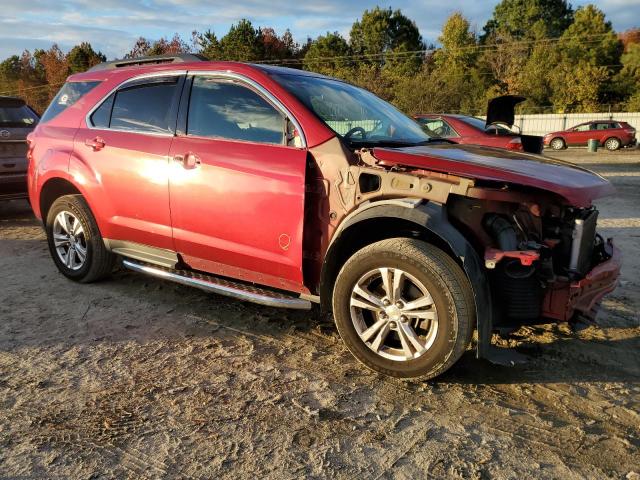 Photo 4 from auction – 2015 CHEVROLET EQUINOX LT with VIN 2GNALBEK3F6426452