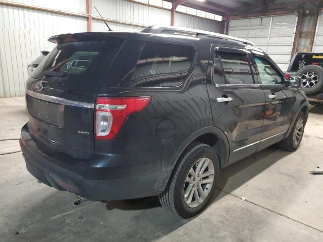 Photo 3 from auction – 2015 FORD EXPLORER X with VIN 1FM5K8D8XFGB63829