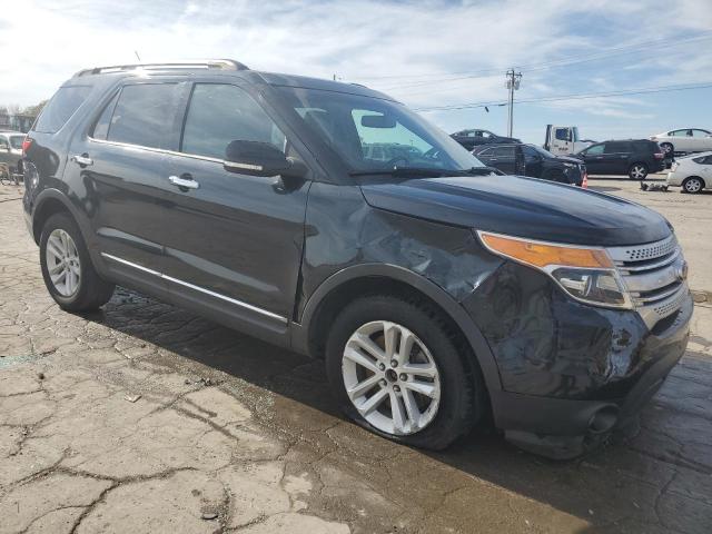 Photo 4 from auction – 2014 FORD EXPLORER X with VIN 1FM5K7D90EGB99238