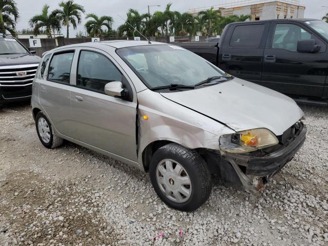 Photo 4 from auction – 2004 CHEVROLET AVEO with VIN KL1TJ62664B238614