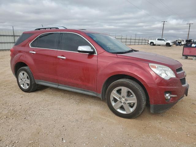 Photo 4 from auction – 2015 CHEVROLET EQUINOX LT with VIN 2GNFLDE31F6326697