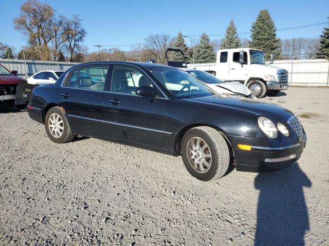Photo 4 from auction – 2008 KIA AMANTI with VIN KNALD125585148530