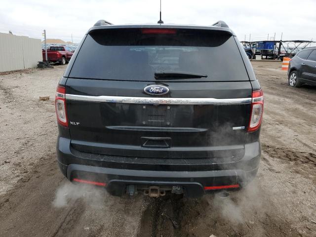 Photo 6 from auction – 2015 FORD EXPLORER X with VIN 1FM5K8D81FGC04204