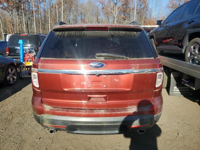Photo 6 from auction – 2014 FORD EXPLORER L with VIN 1FM5K8F84EGA57663