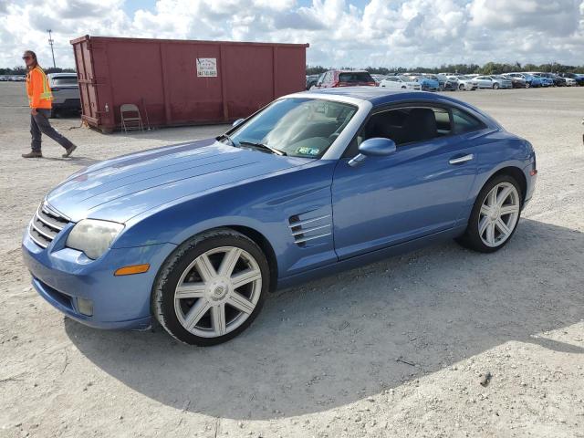 CHRYSLER CROSSFIRE 2005 with VIN 1C3AN69L65X036414 - Photo from auction