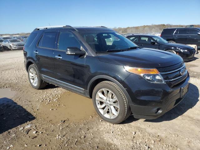Photo 4 from auction – 2015 FORD EXPLORER L with VIN 1FM5K8F84FGB18740