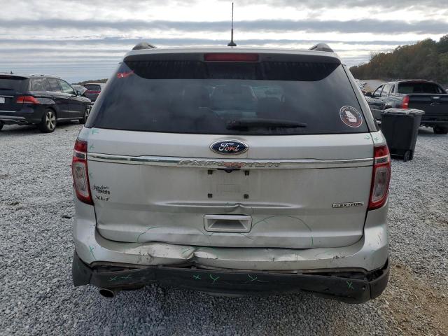 Photo 6 from auction – 2015 FORD EXPLORER X with VIN 1FM5K7D86FGA24615