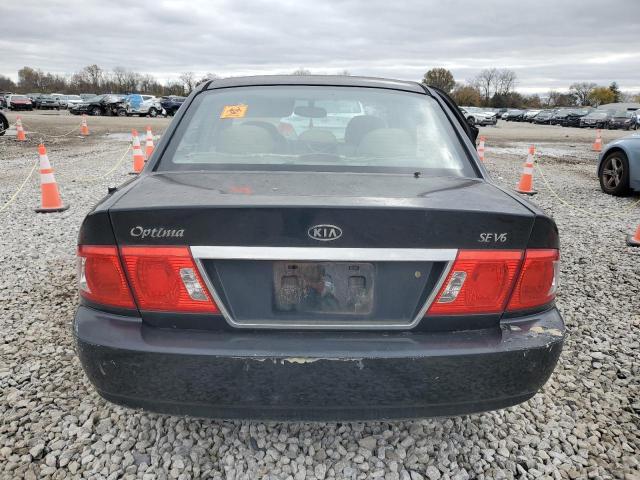 Photo 6 from auction – 2003 KIA OPTIMA LX with VIN KNAGD128035201333