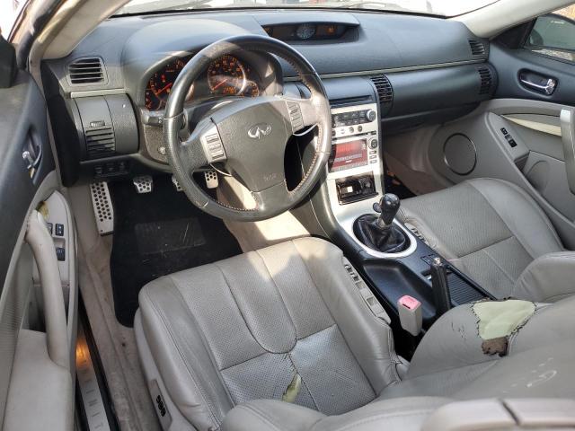 Photo 8 from auction – 2007 INFINITI G35 with VIN JNKCV54E37M908770