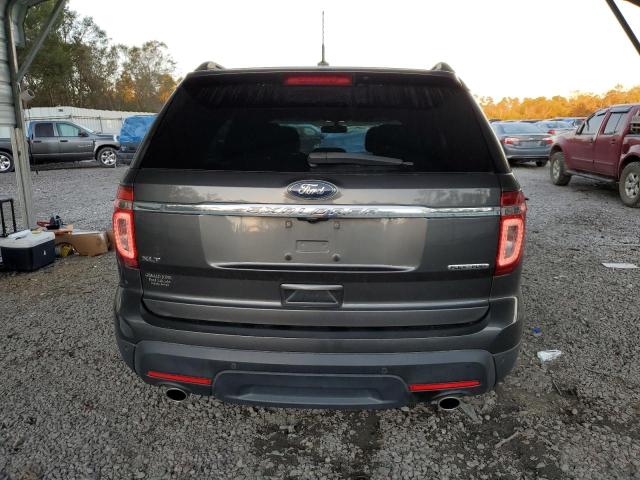 Photo 6 from auction – 2015 FORD EXPLORER X with VIN 1FM5K7D82FGC33608