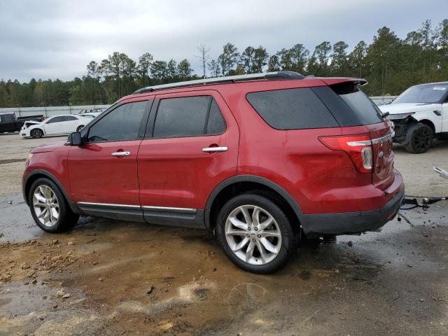 Photo 2 from auction – 2013 FORD EXPLORER X with VIN 1FM5K7D8XDGC28203