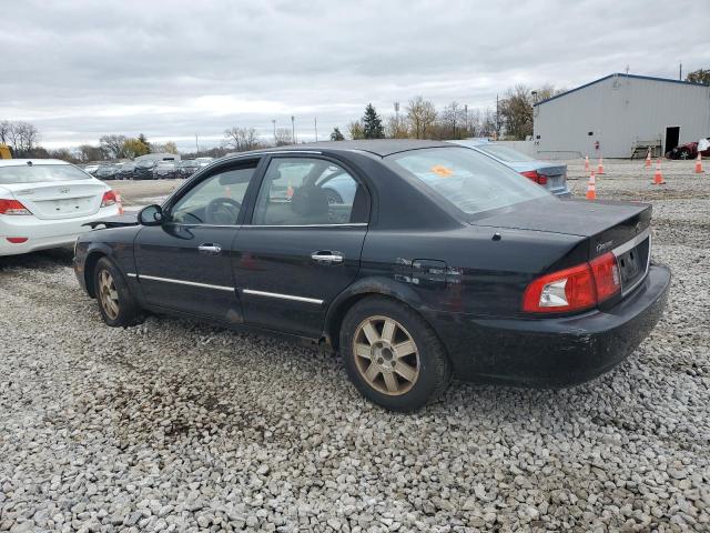 Photo 2 from auction – 2003 KIA OPTIMA LX with VIN KNAGD128035201333