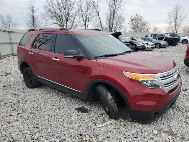 Photo 4 from auction – 2015 FORD EXPLORER X with VIN 1FM5K8D82FGB99269