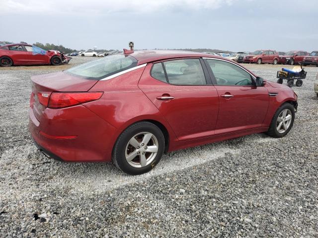 Photo 3 from auction – 2015 KIA OPTIMA LX with VIN 5XXGM4A74FG485420