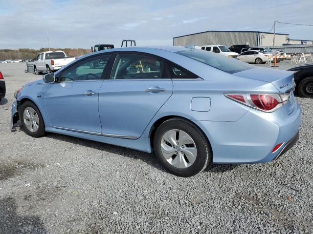 Photo 2 from auction – 2015 HYUNDAI SONATA HYB with VIN KMHEC4A46FA119689