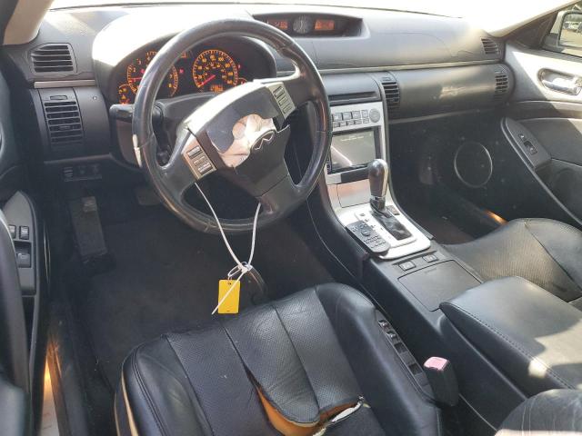 Photo 8 from auction – 2006 INFINITI G35 with VIN JNKCV54E76M706058