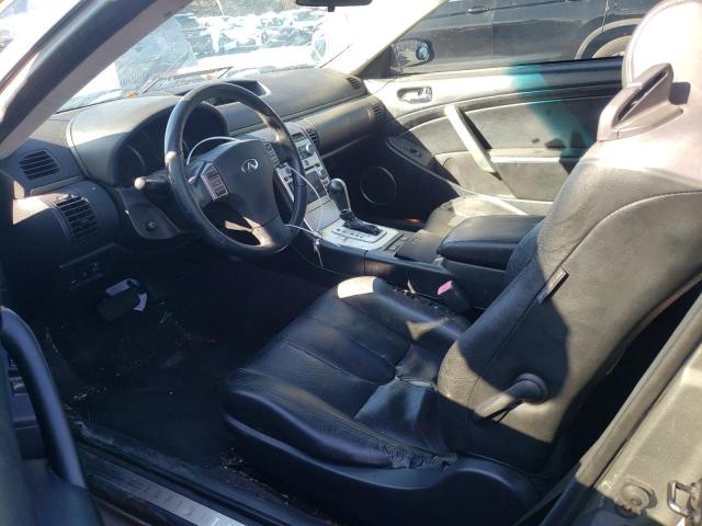 Photo 7 from auction – 2007 INFINITI G35 with VIN JNKCV54E17M902823