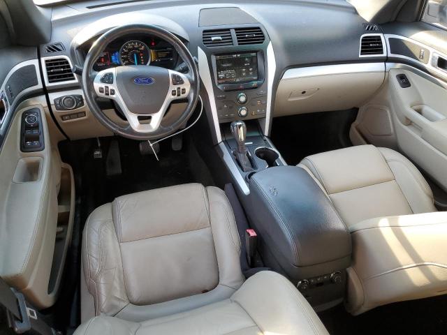 Photo 8 from auction – 2015 FORD EXPLORER X with VIN 1FM5K7D82FGC24181