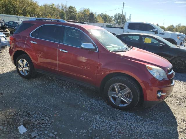 Photo 4 from auction – 2015 CHEVROLET EQUINOX LT with VIN 2GNFLHE32F6384129