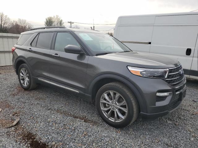 Photo 4 from auction – 2020 FORD EXPLORER X with VIN 1FMSK8DH8LGA33191