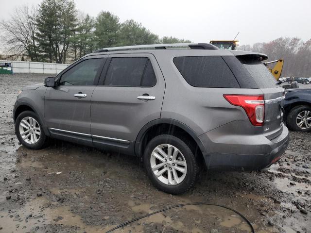 Photo 2 from auction – 2014 FORD EXPLORER X with VIN 1FM5K8D83EGB39760