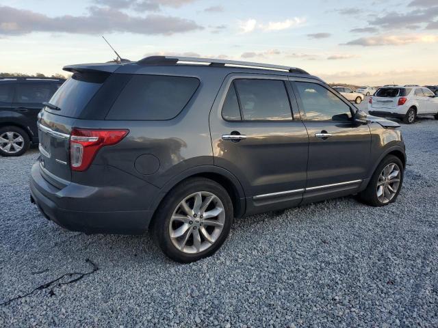 Photo 3 from auction – 2015 FORD EXPLORER L with VIN 1FM5K7F80FGB78573