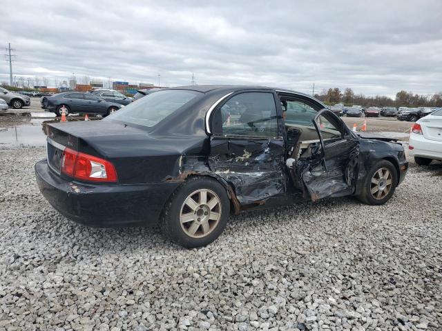 Photo 3 from auction – 2003 KIA OPTIMA LX with VIN KNAGD128035201333