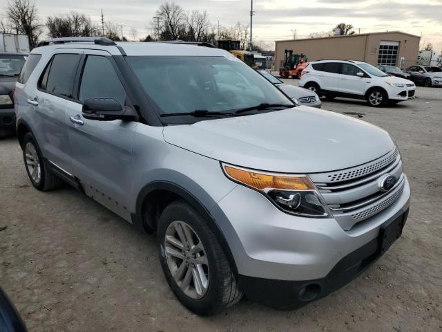 Photo 4 from auction – 2015 FORD EXPLORER X with VIN 1FM5K7D82FGC46391