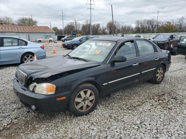 KIA OPTIMA LX 2003 with VIN KNAGD128035201333 - Photo from auction