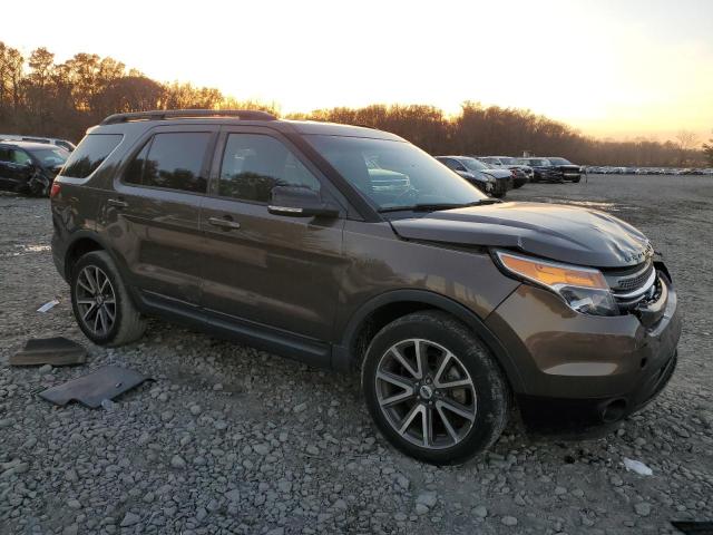 Photo 4 from auction – 2015 FORD EXPLORER X with VIN 1FM5K8D81FGA81827