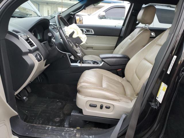 Photo 7 from auction – 2014 FORD EXPLORER X with VIN 1FM5K7D88EGA98861