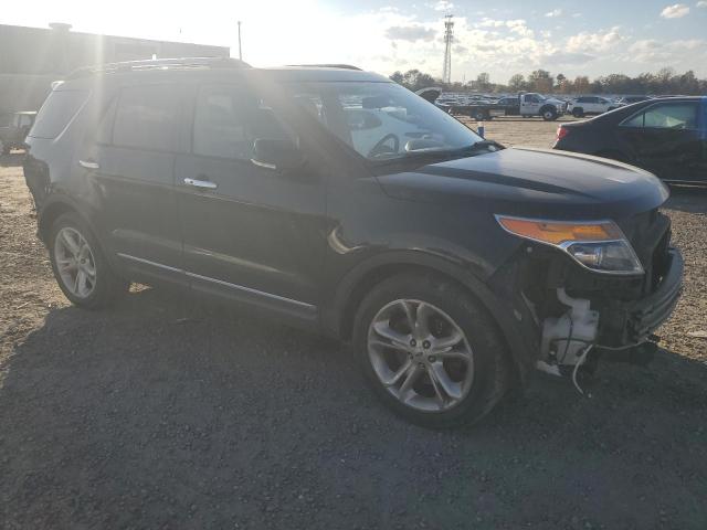 Photo 4 from auction – 2015 FORD EXPLORER L with VIN 1FM5K7F88FGA51960
