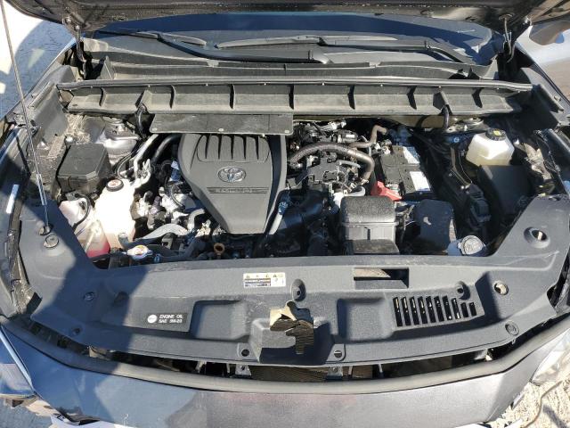 Photo 12 from auction – 2024 TOYOTA HIGHLANDER with VIN 5TDKDRAH9RS053005