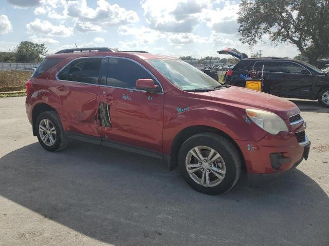 Photo 4 from auction – 2015 CHEVROLET EQUINOX LT with VIN 2GNFLFEK8F6221576