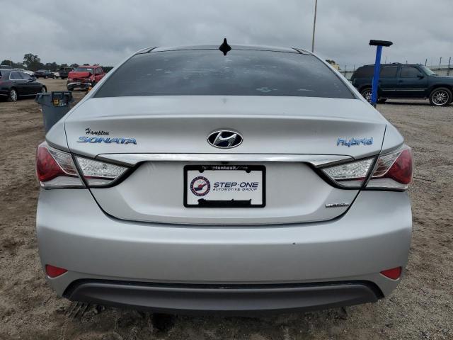 Photo 6 from auction – 2015 HYUNDAI SONATA HYB with VIN KMHEC4A46FA136637