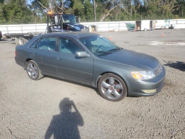 Photo 4 from auction – 2003 TOYOTA AVALON XL with VIN 4T1BF28B53U279639