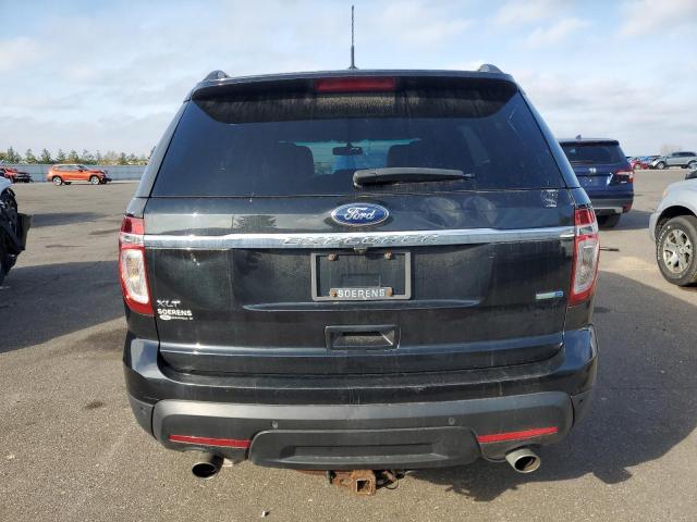 Photo 6 from auction – 2015 FORD EXPLORER X with VIN 1FM5K8D88FGB23118
