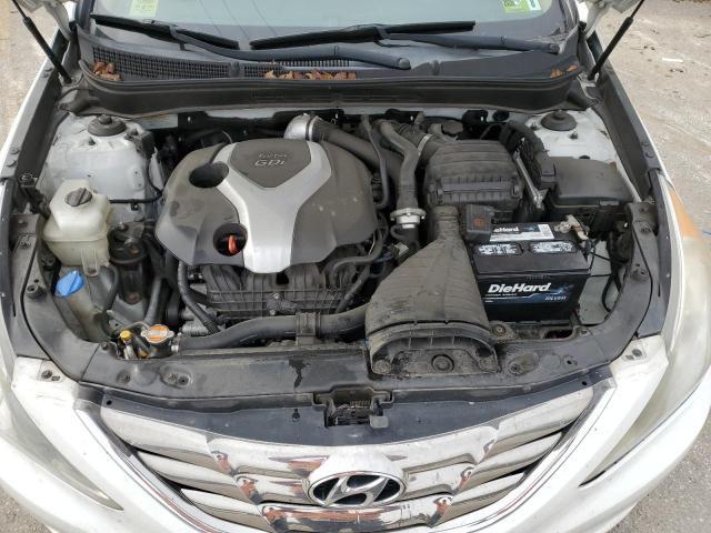 Photo 11 from auction – 2012 HYUNDAI SONATA SE with VIN 5NPEC4AB2CH322361