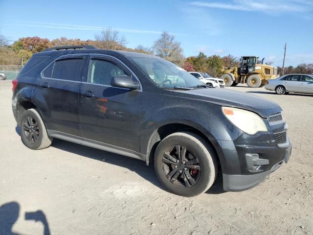 Photo 4 from auction – 2012 CHEVROLET EQUINOX LT with VIN 2GNALDEK7C6196180